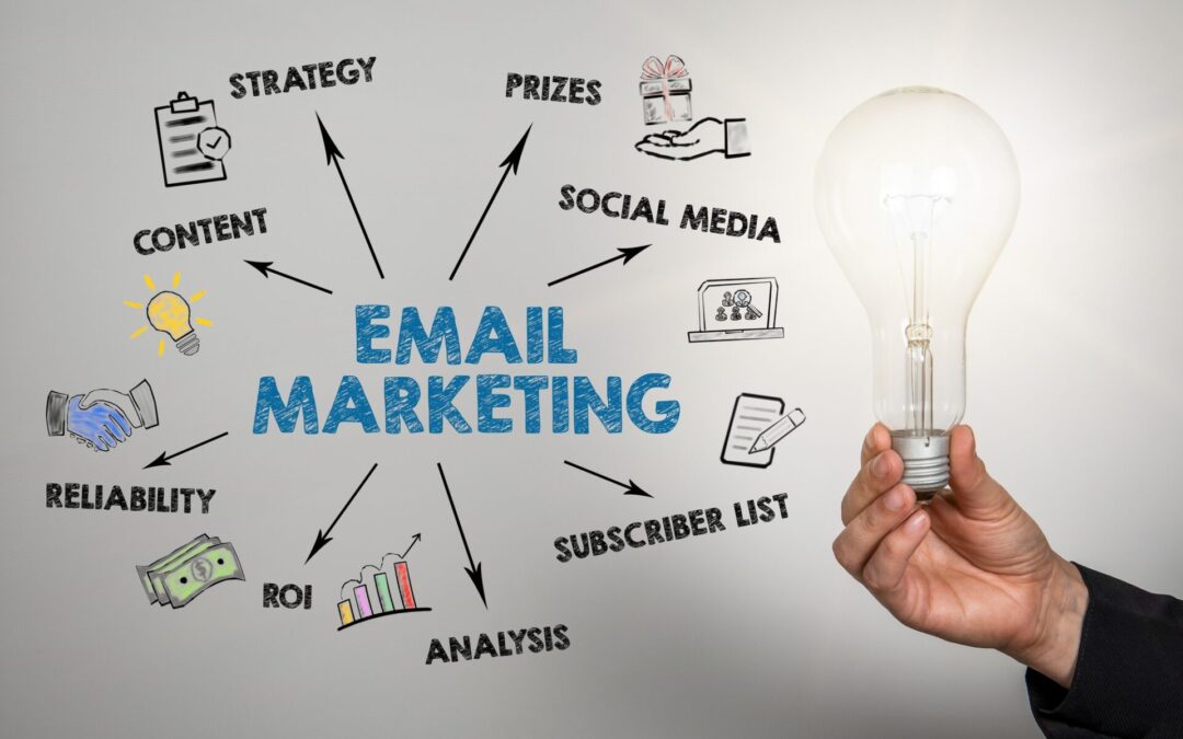 E-Mail Marketing